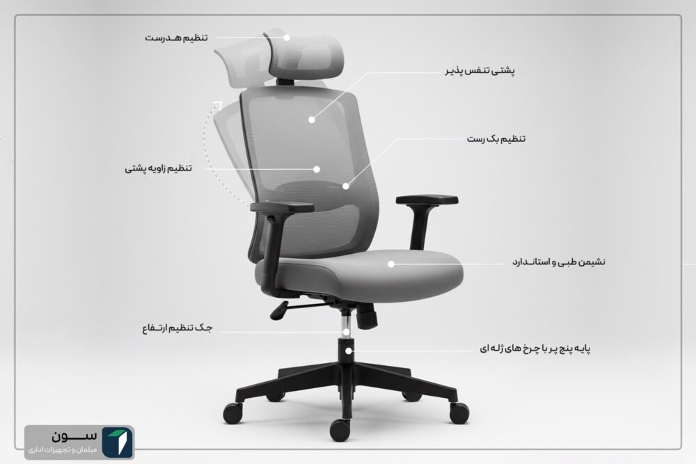 صندلی-طبی-فیچر-ها2